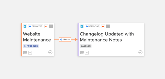 Agile Status Tags