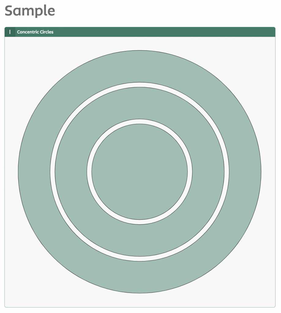 Concentric circle section