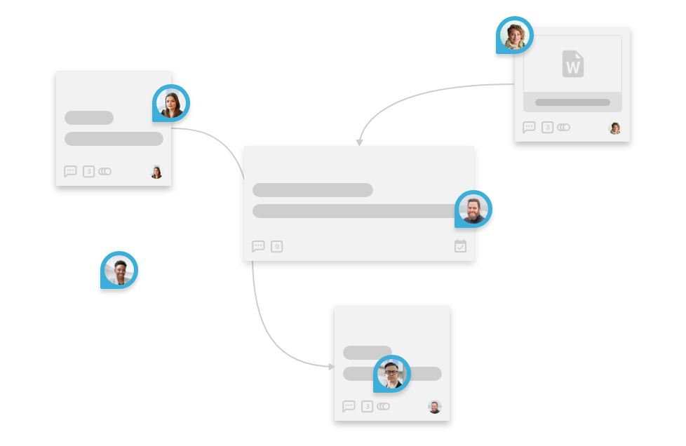 Stormboard's realtime cursor function showing participants in the workspace