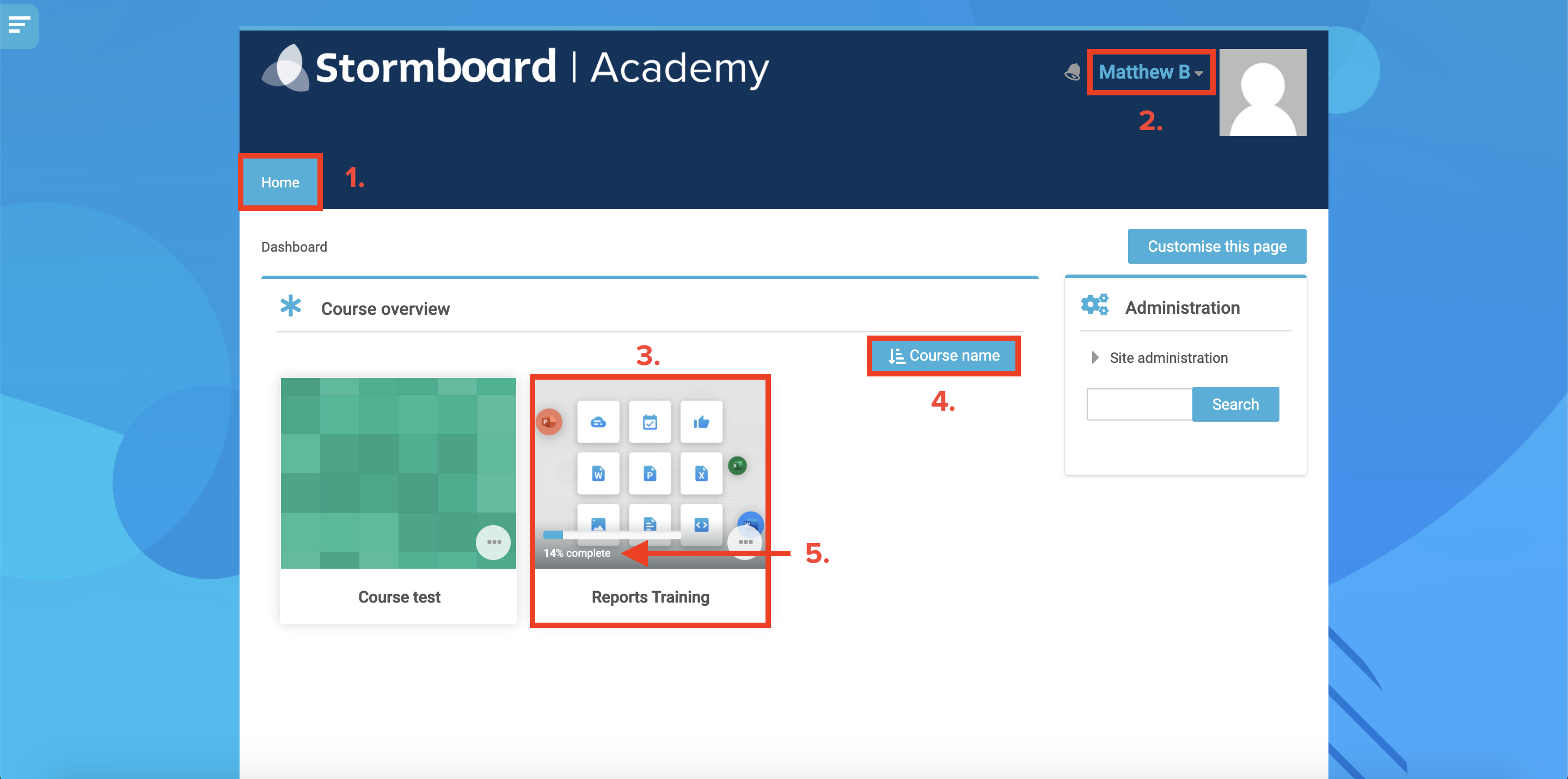 Stormboard Academy Dashboard view