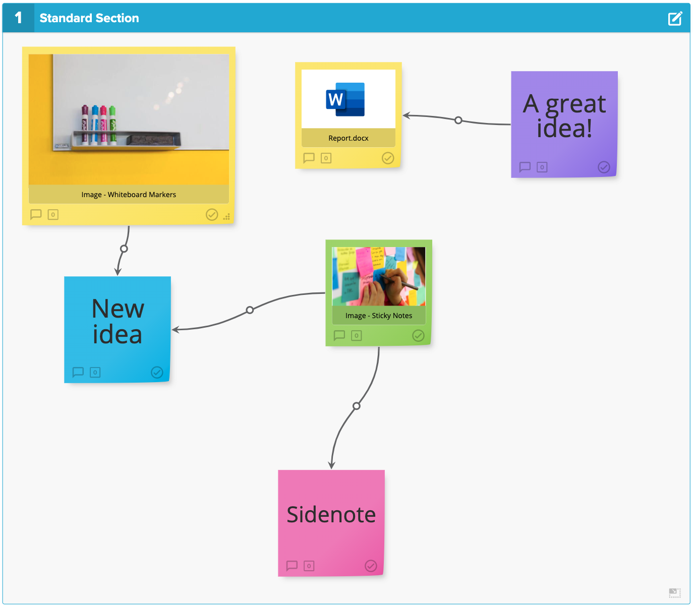 placing stickies in a section