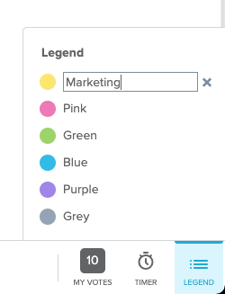 Labeling the color legend