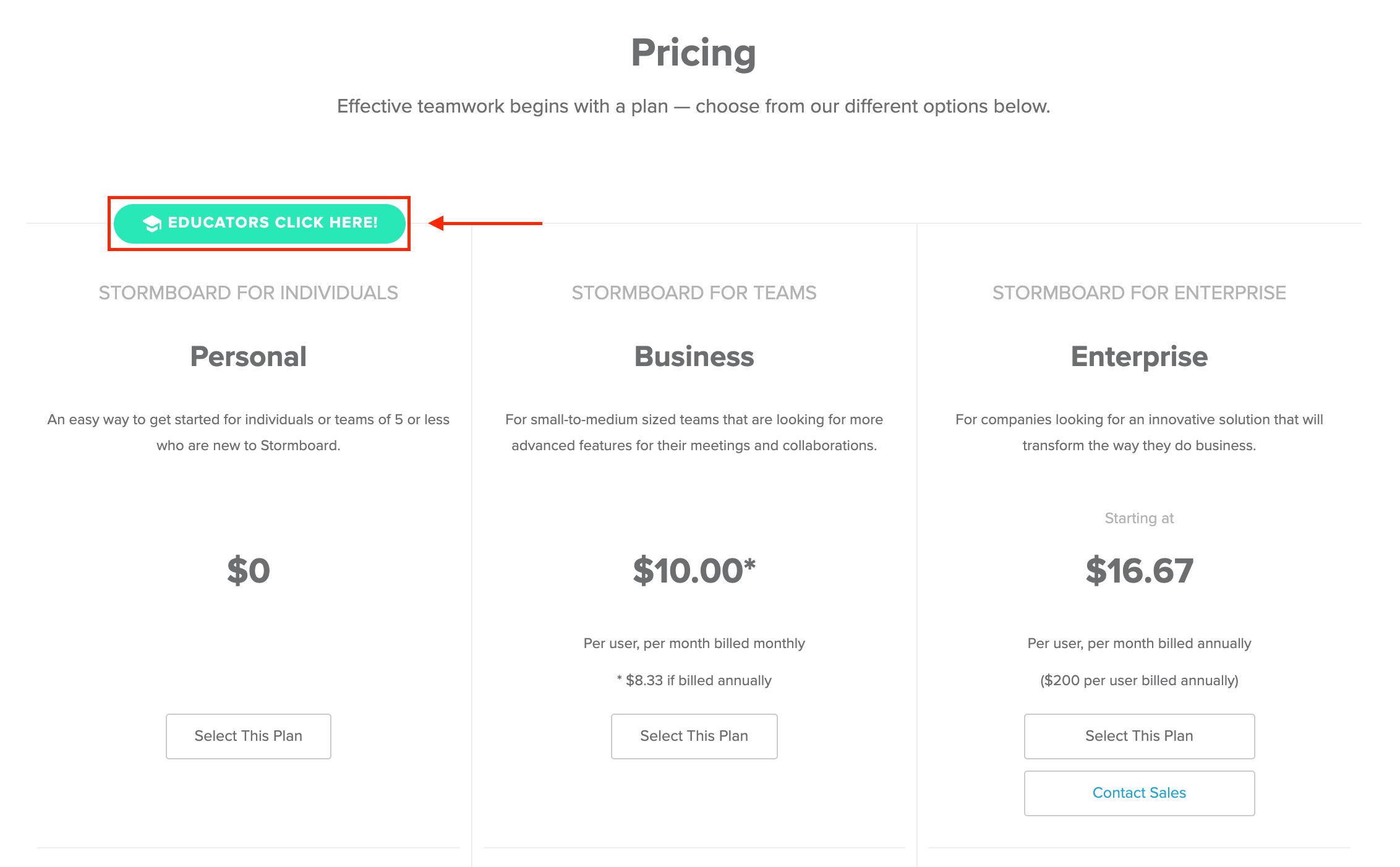Pricing table graphic