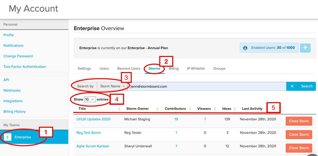 My account enterprise dashboard overview