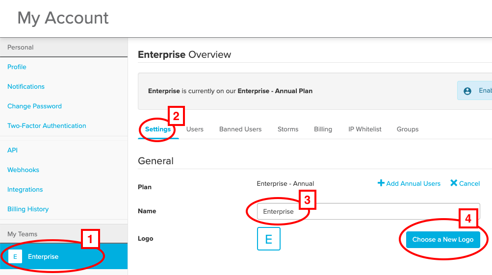 My account dashboard overview