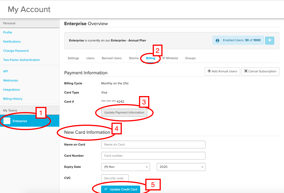 Billing dashboard overview