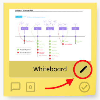 The pencil icon highlighted on a whiteboard sticky